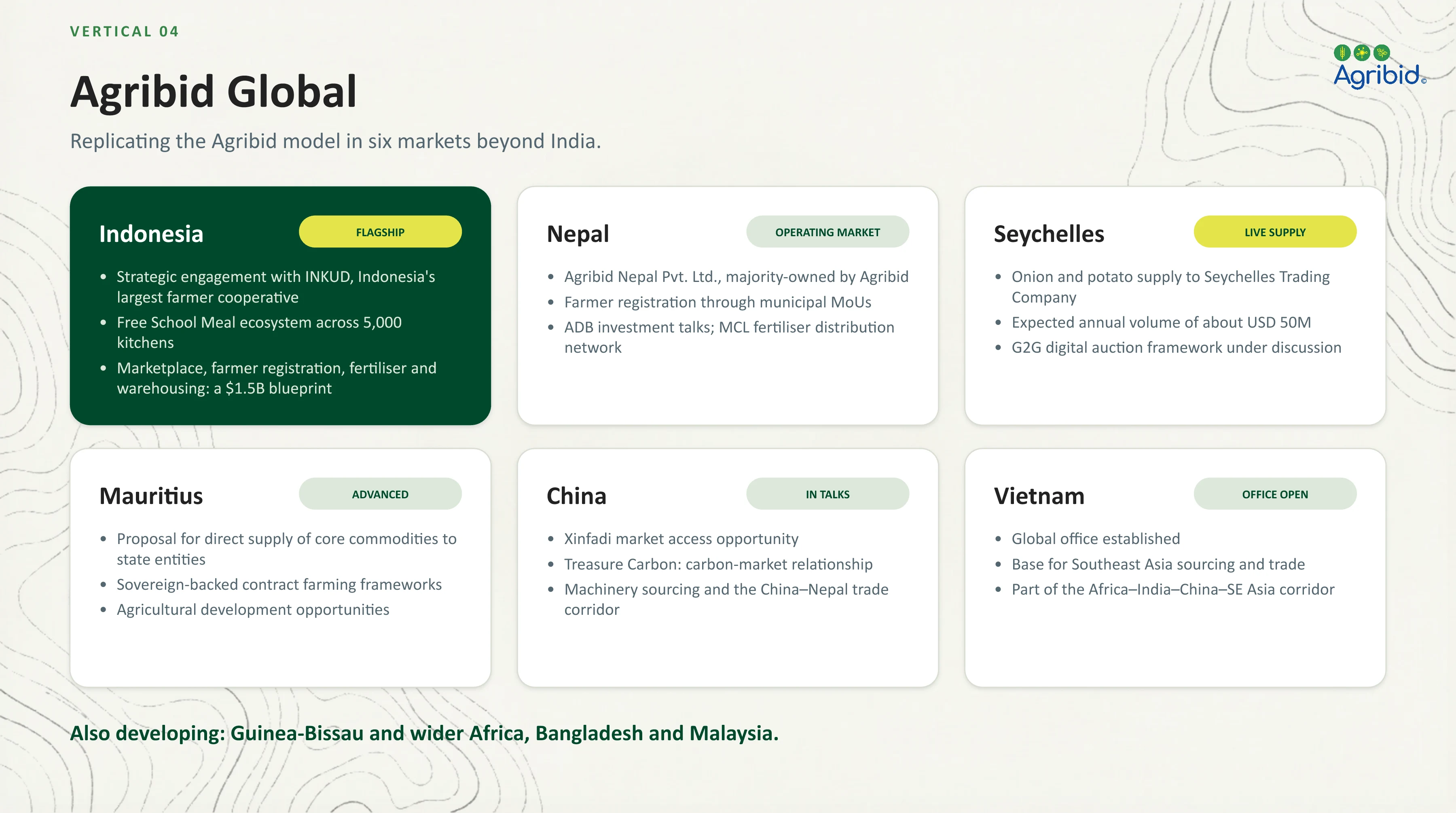 Agribid company profile, page 11 of 21