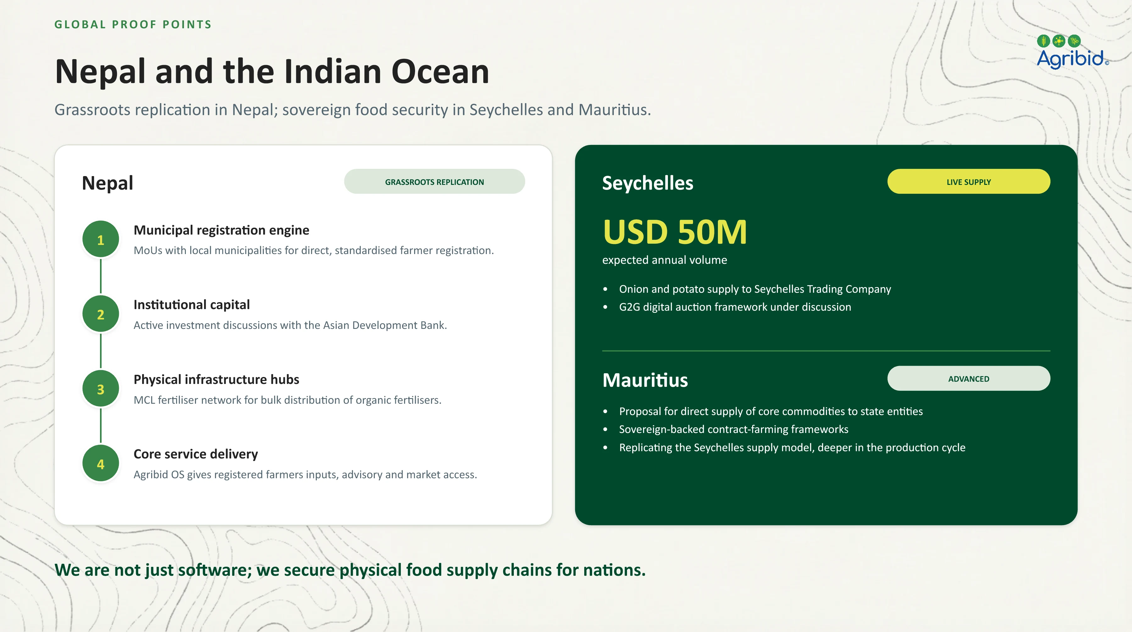 Agribid company profile, page 18 of 21