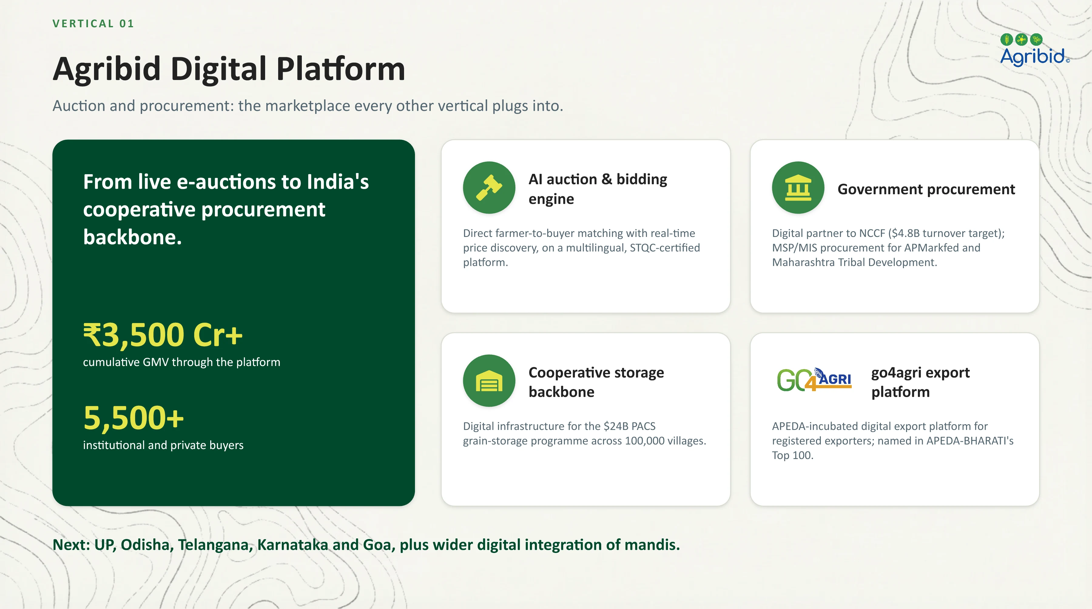 Agribid company profile, page 8 of 21
